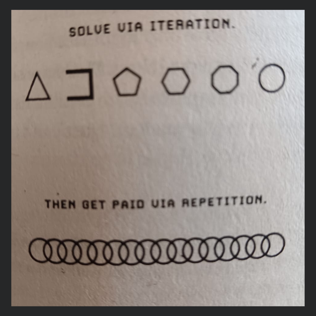 Solve a Problem via Iteration Then Get Paid via Repetition