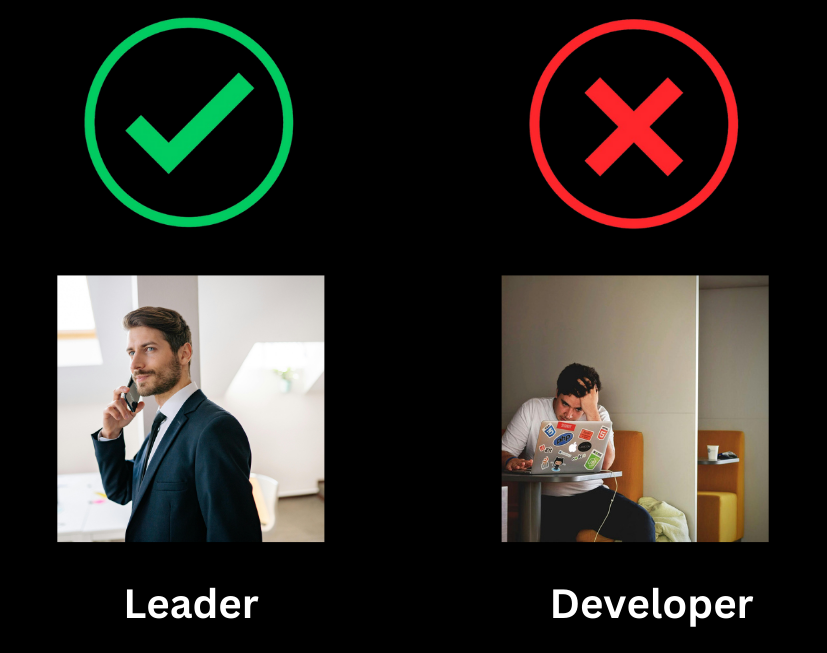 Become a Full Stack Problem Solver!